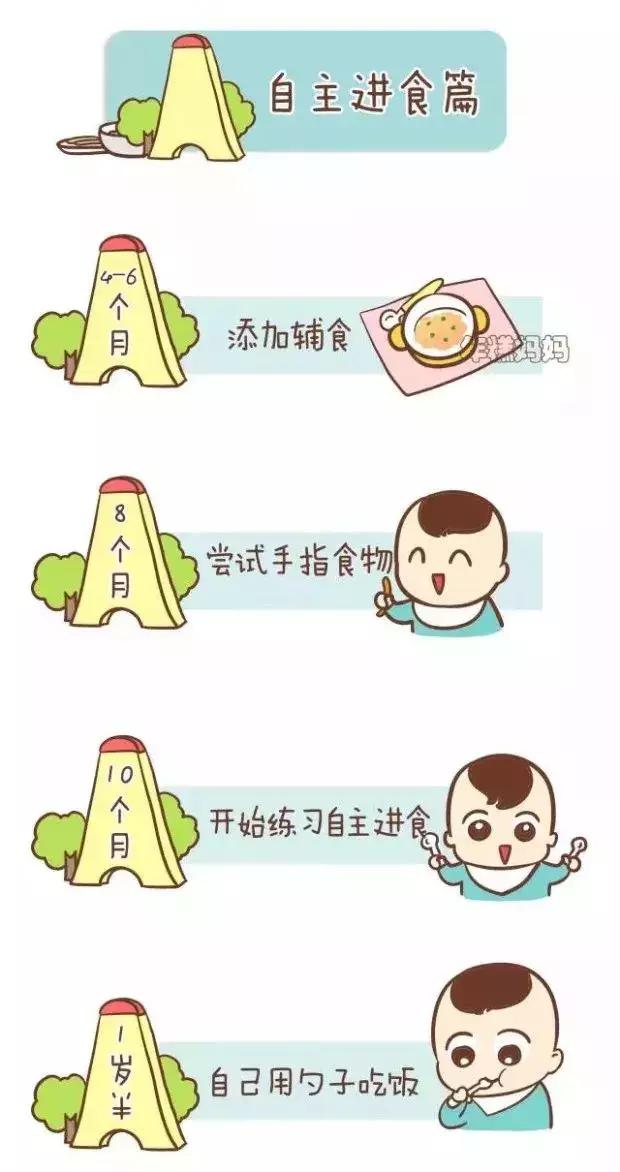不想以后被喂饭累死，2岁前要做好这些事，好处多多