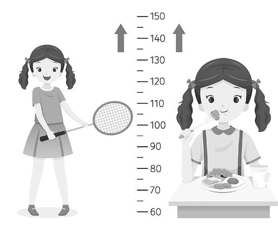 吃得太好，男孩早发育少长10厘米 忽视遗传身高，女孩学舞8年无缘艺考