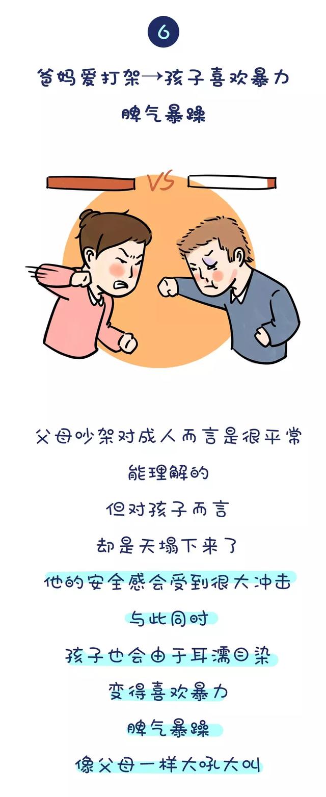 什么样的夫妻关系，养出什么样的孩子！对照一下~