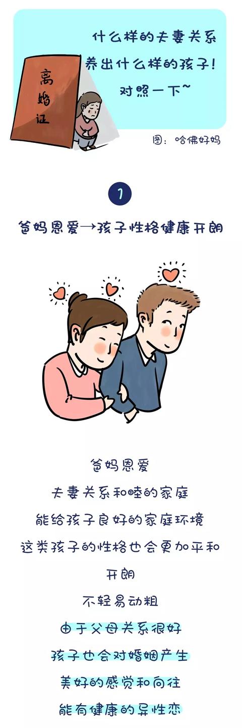 什么样的夫妻关系，养出什么样的孩子！对照一下~