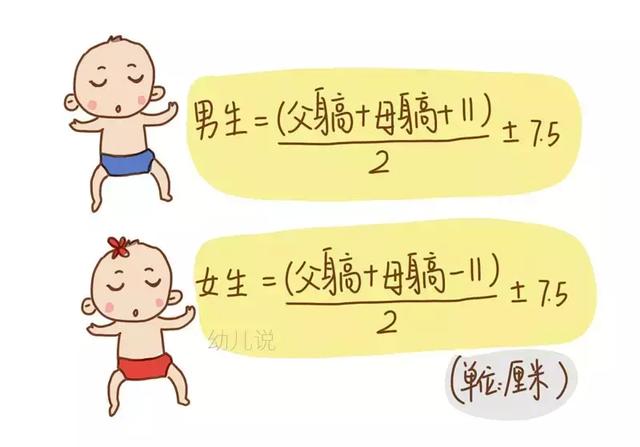 在长高“三倍速”春季，父母怎么帮孩子飙身高？三重点
