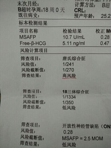 唐氏筛查结果普遍高危,胎儿唐氏率升高了吗?4个分析告诉你答案