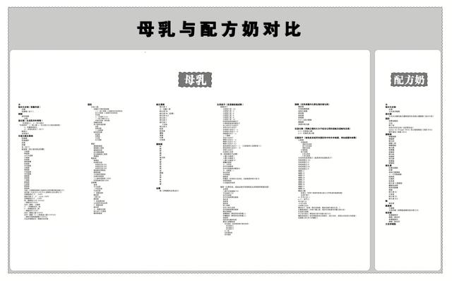 宝宝现在十三个月了要坚持母乳喂养吗？为什么？