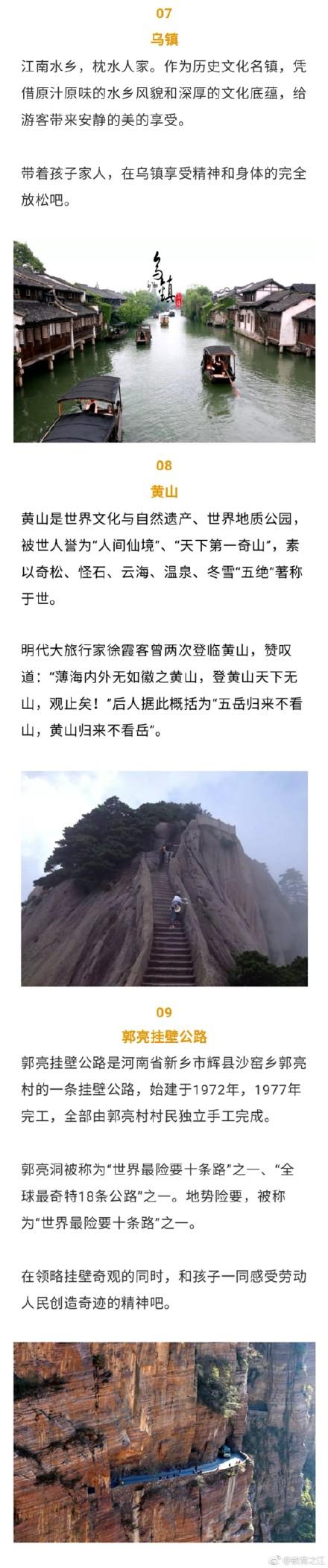这些大热景点 有空该带孩子多去看看