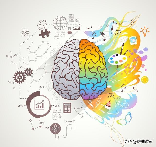 5个方法开发宝宝右脑，让宝宝更聪明