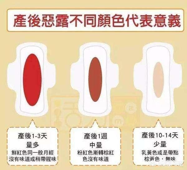 产后怎样做恶露才能排得更干净？