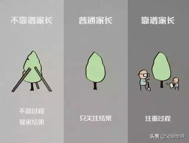 10张图告诉你,靠谱和不靠谱家长最大的区别!聪明的父母都这么做