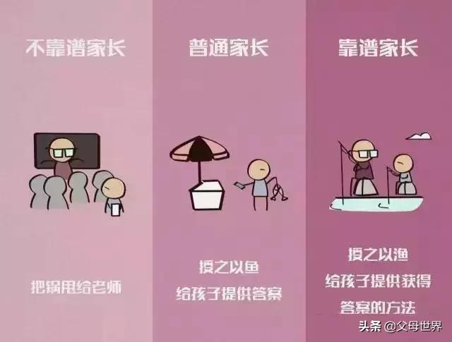 10张图告诉你,靠谱和不靠谱家长最大的区别!聪明的父母都这么做