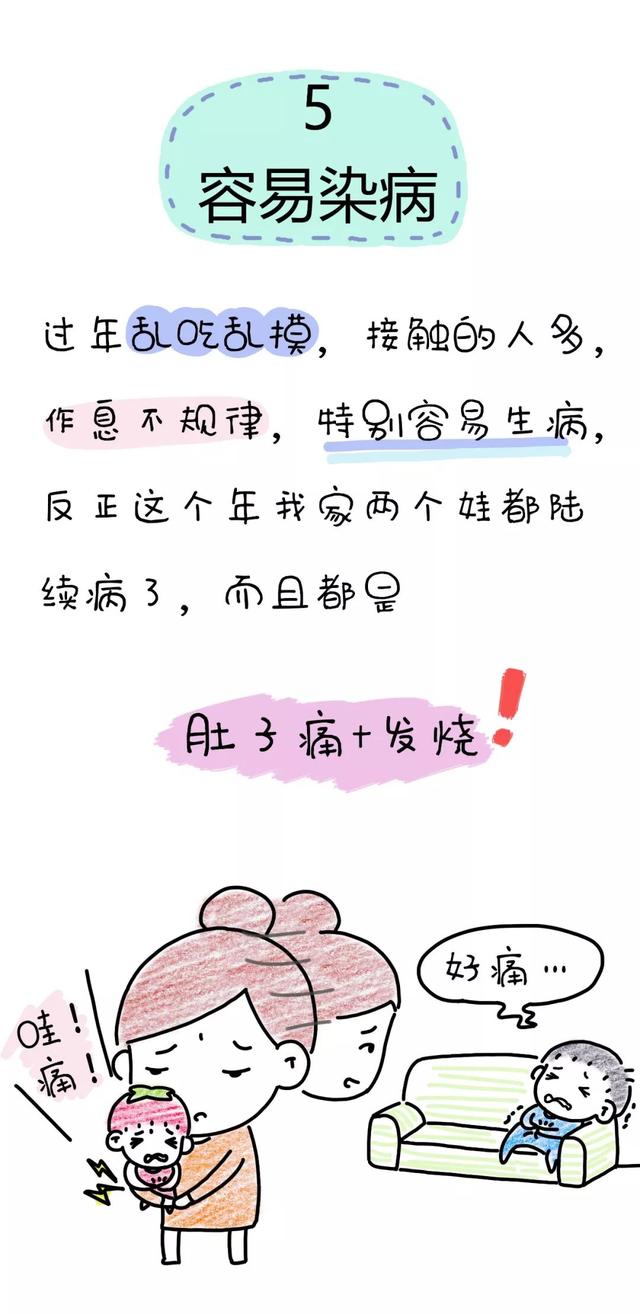 我为什么不喜欢过年