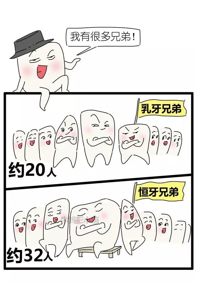 这颗牙，它没有换牙的机会！父母千万要注意！