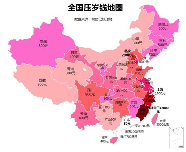 全国压岁钱地图出炉！我们该如何为3~5岁的孩子建立正确的金钱观？