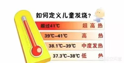 小孩发烧，能用白酒擦拭身体降温吗？