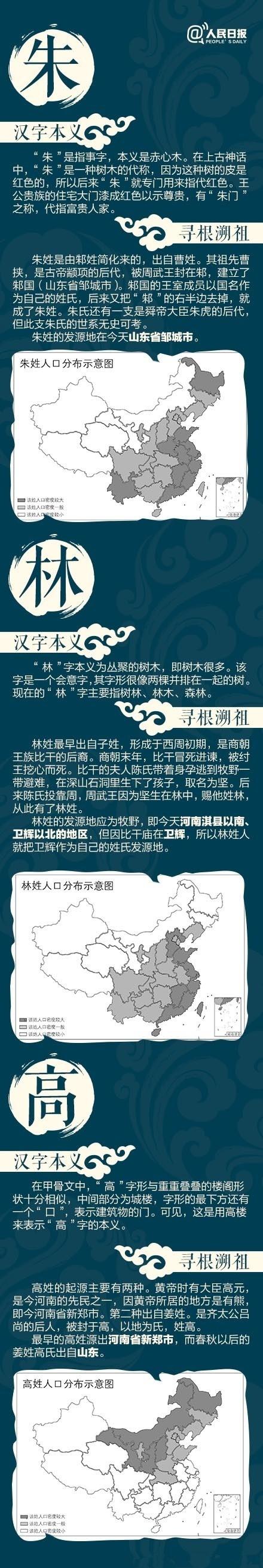 祖先起源不可不知！人民日报25个姓氏寻根溯祖，爸妈讲给孩子听