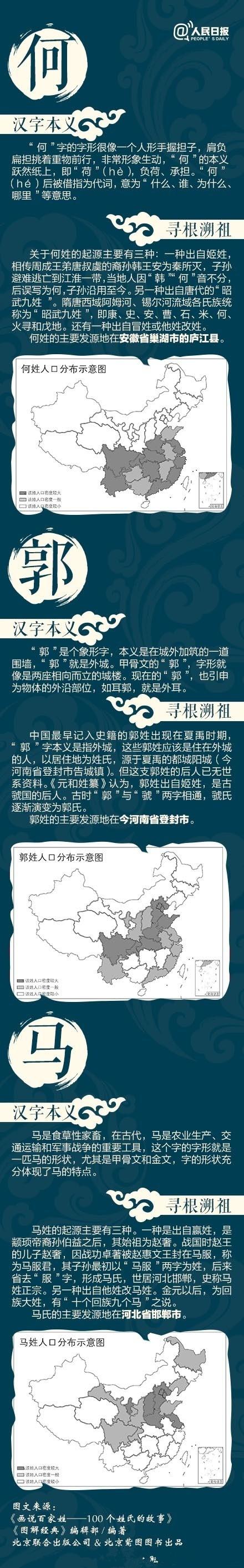 祖先起源不可不知！人民日报25个姓氏寻根溯祖，爸妈讲给孩子听
