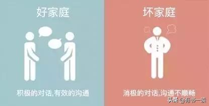 一个家庭是穷是富？看看这8张图就知道了