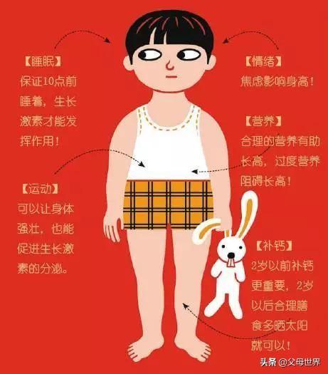宝宝春天猛长个儿的5个秘密，掌握几个关键数字，宝宝身高窜一窜