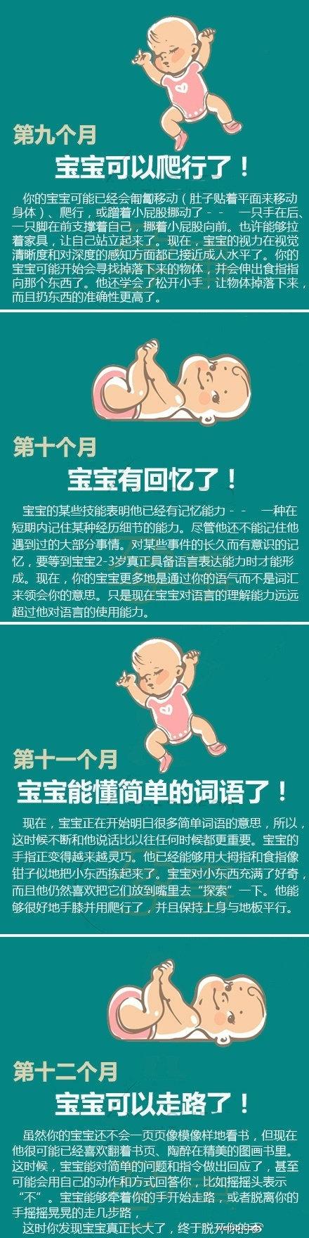 宝宝1-18个月发育里程碑