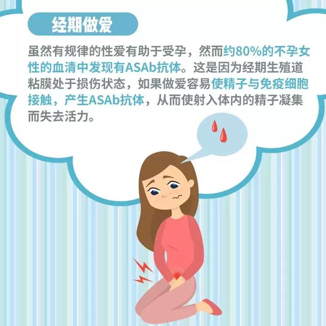 这些事竟会影响怀孕，备孕夫妻看过来