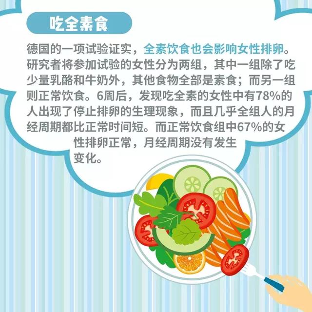 这些事竟会影响怀孕，备孕夫妻看过来