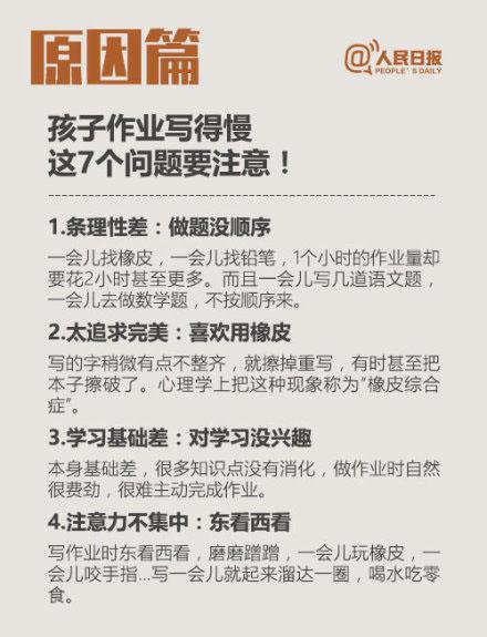 人民日报强烈推荐！如何正确辅导孩子写作业？（转给家长）