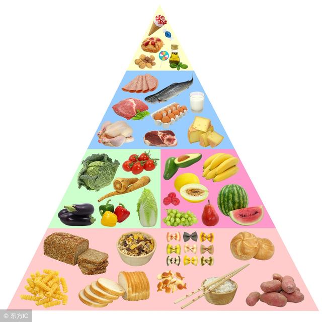 好女不过百，产后瘦身全攻略，宝妈减肥要牢记下面这几点！