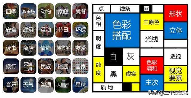 【开团】96个主题和材料包的《创意美术》盒子，让孩子敢想敢画！