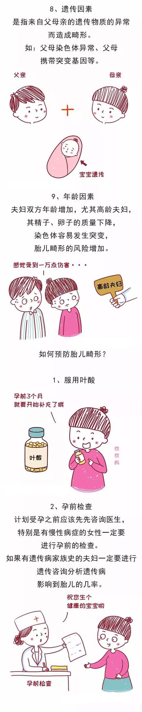 哪些因素会导致胎儿畸形？