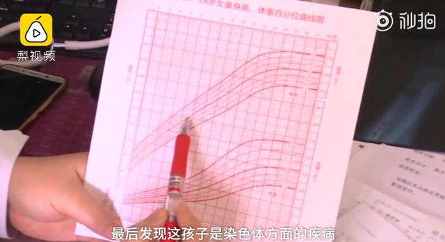 6岁女孩缺1条X染色体，医生：能结婚不能生育，发病率万分之四！