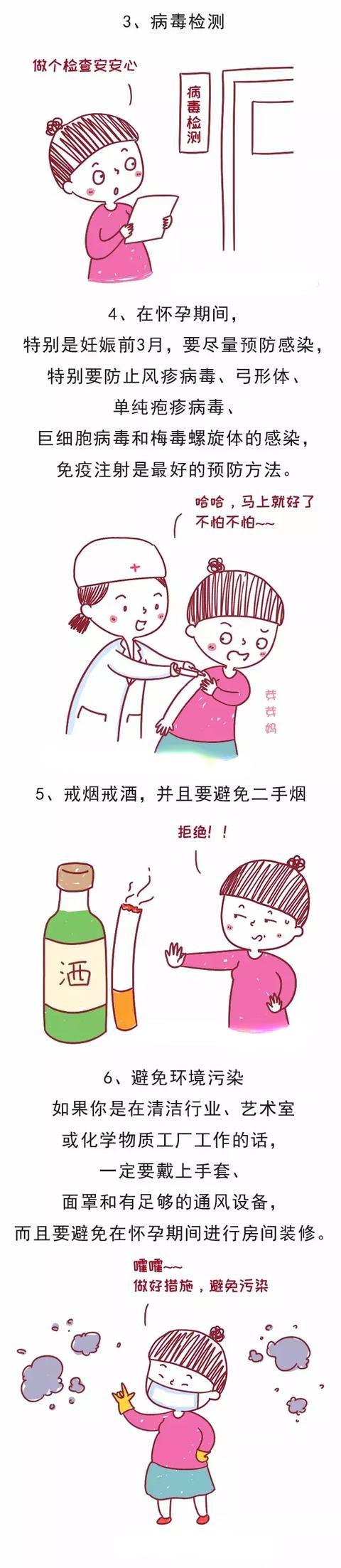 哪些因素会导致胎儿畸形？