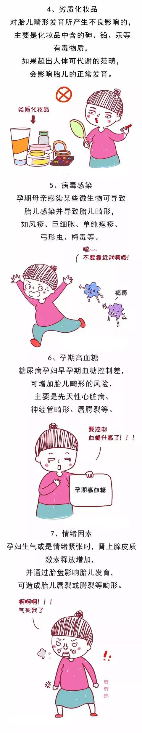 哪些因素会导致胎儿畸形？