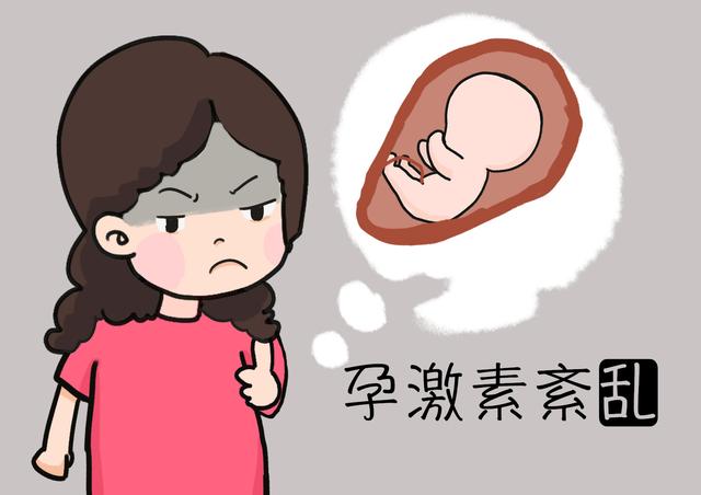 胎停育？长期积累行为比短期突出行为更危险，及早预防是关键！
