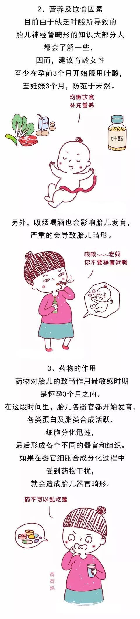 哪些因素会导致胎儿畸形？