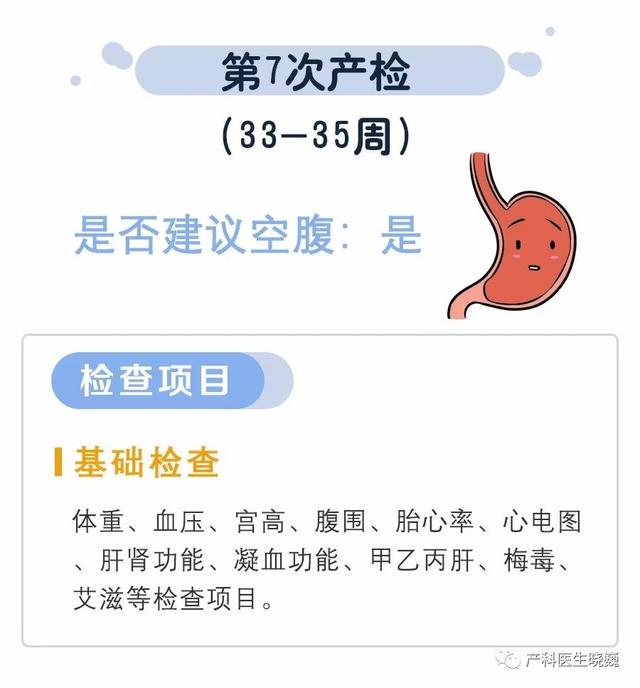 图解产检项目及时间表，快收藏吧！