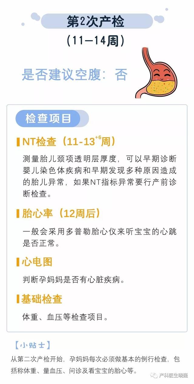 图解产检项目及时间表，快收藏吧！