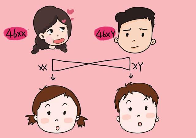 3种女人生的孩子更聪明，宝宝的智商一半遗传来源妈妈