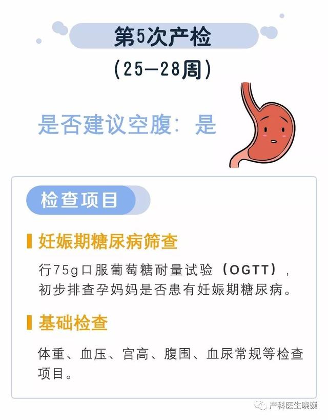 图解产检项目及时间表，快收藏吧！