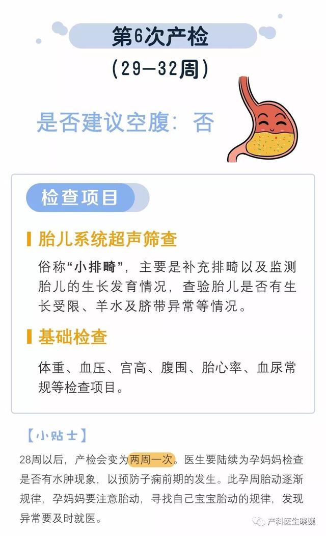 图解产检项目及时间表，快收藏吧！