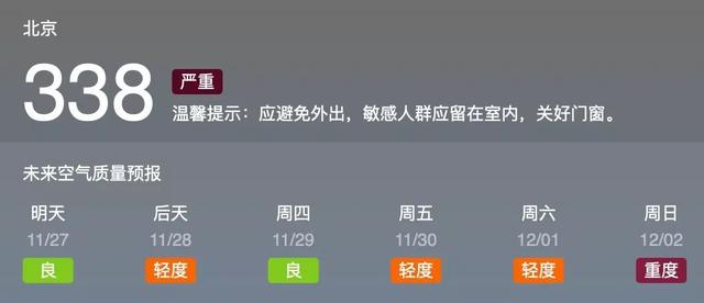 重度雾霾，宝宝一不小心就会咳咳咳，这些呼吸道护理方法妈妈要懂