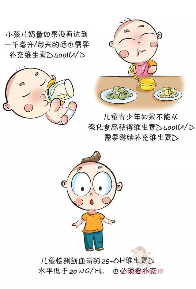 维生素D，每个宝宝都要补？补到几岁？医生的建议爸妈值得一看
