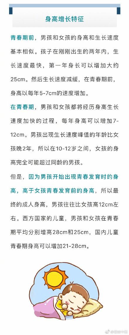 不让孩子的身高输在青春期，家长需要知道……