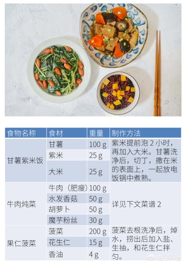 剖腹产后多久瘦身才合理？如何护理才能彻底恢复？