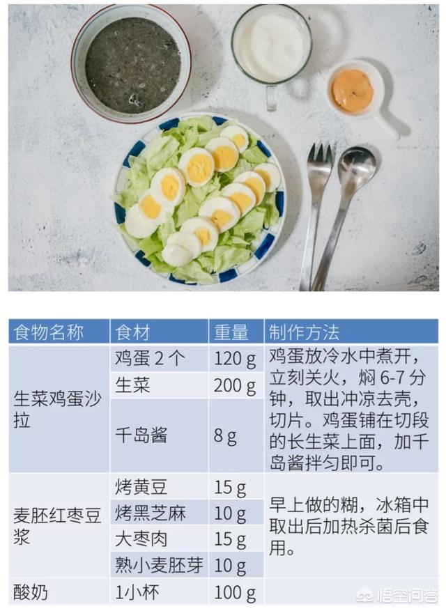 剖腹产后多久瘦身才合理？如何护理才能彻底恢复？