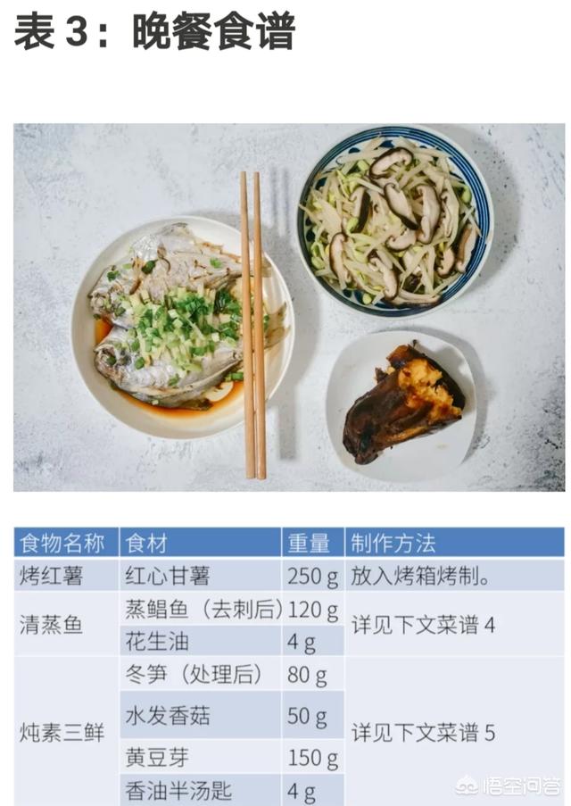 剖腹产后多久瘦身才合理？如何护理才能彻底恢复？