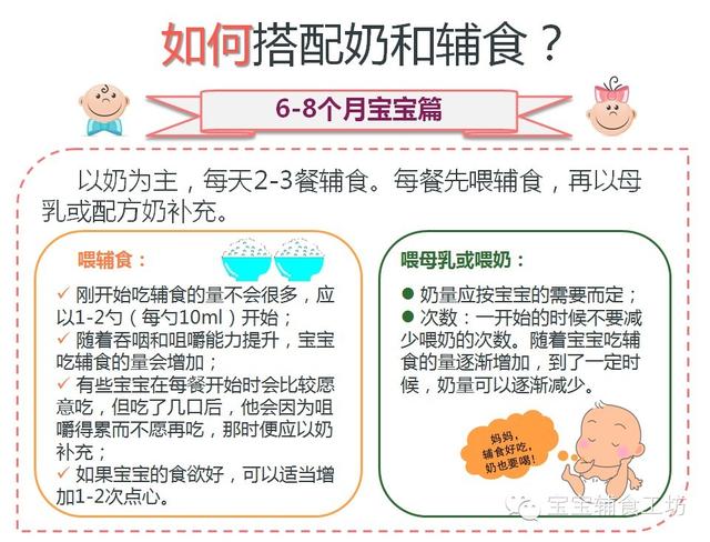 辅食喂养期间怎么继续喂奶？