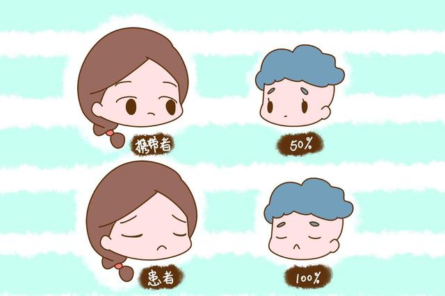 妈妈身上的这2种遗传病，传男不传女，中了的还是生女儿比较好