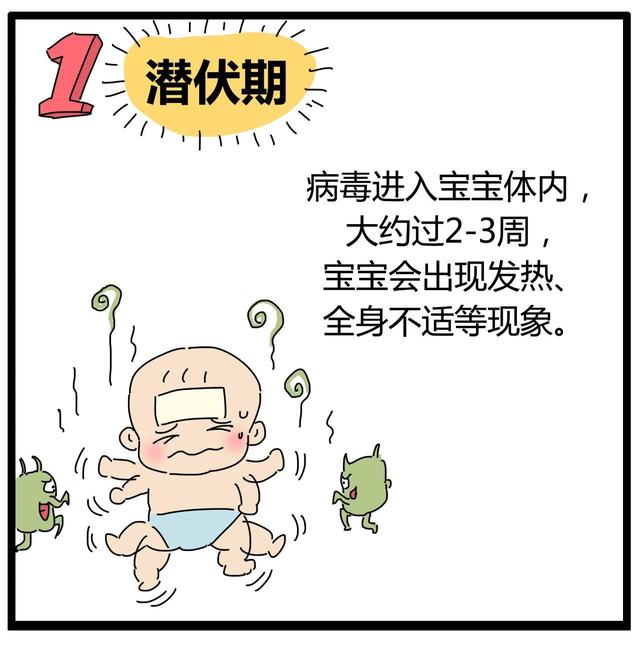 换季别忘战“痘”，宝宝得了水痘怎么办？关于水痘你还知道多少？