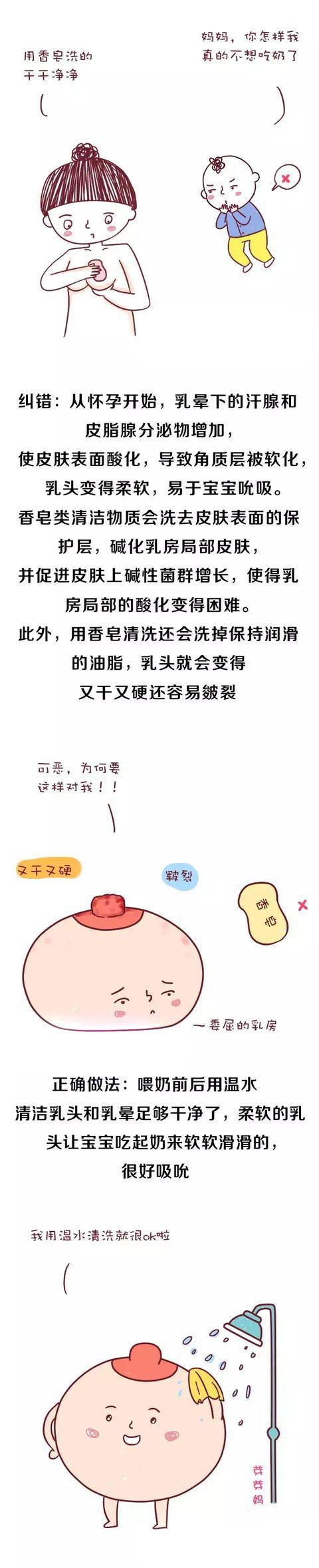 哺乳前到底要不要清洁乳房？好多妈妈都后悔看到的太晚了！