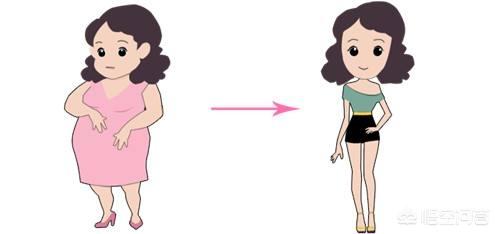 产后42天的黄金恢复期内，如何恢复好身体及快速瘦身？