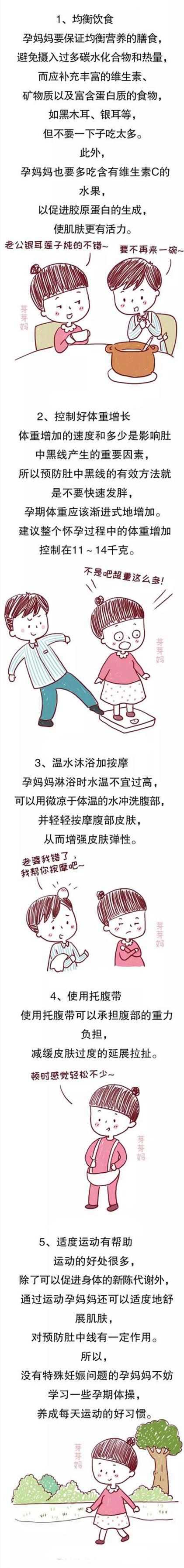 为什么怀孕以后，准妈妈的肚子上会出现一条黑黑的线呢？