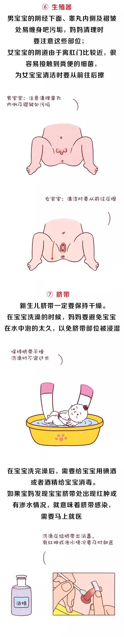 宝宝这8个部位越＂脏＂越健康！千万不要过度清洁啦！